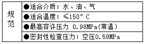 規範.png 規範.png