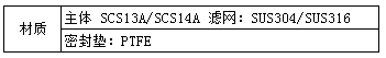 材質.png 材質.png