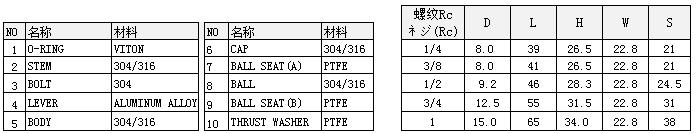 QQ圖片20181203142350.png QQ圖片20181203142350.png