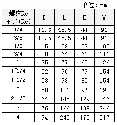 QQ圖片20181203131305.png QQ圖片20181203131305.png