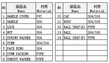 QQ圖片20181201172945.png QQ圖片20181201172945.png