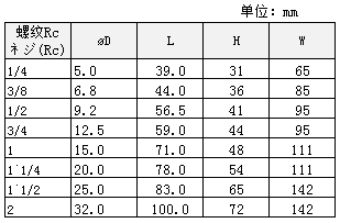 QQ圖片20181201172642.png QQ圖(tú)片20181201172642.png