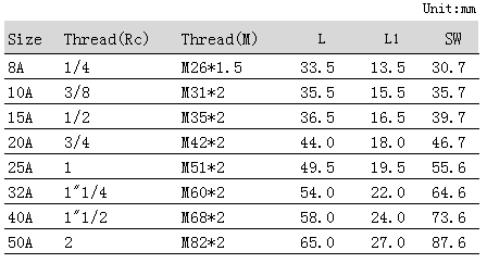 QQ圖片20181201104842.png QQ圖片20181201104842.png