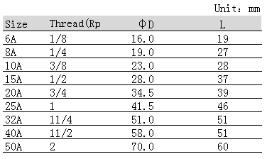 QQ圖片20181201093746.png QQ圖片20181201093746.png