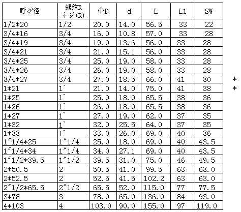 1642839636957337.png 微信圖片_20220122161909.png