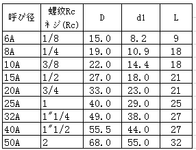 微（wēi）信圖片_20220122163730.png